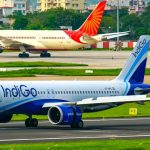 India’s Aviation Industry Powers