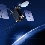 ICAO Russia GPS interference